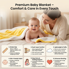 BRANDONN Newborn Baby Blanket Gift Pack – Fluffy Crib Swaddle Wrapper, 1 Pc (1 Month–5 Years)