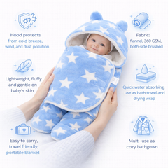 BRANDONN Newborn Hooded Swaddle Blanket Gift Set (Pack of 2), Star Print, 0–9 Months