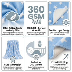 BRANDONN Newborn Baby Swaddle Blanket Gift Pack – Star Print Crib Wrapper (Pack of 2, 0–12 Months)