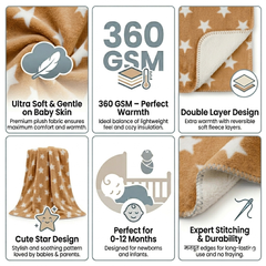 BRANDONN Newborn Baby Swaddle Blanket Gift Pack – Star Print Crib Wrapper (Pack of 2, 0–12 Months)