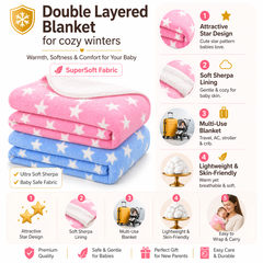 BRANDONN Newborn Baby Swaddle Blanket Gift Pack – Star Print Crib Wrapper (Pack of 2, 0–12 Months)