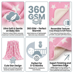 BRANDONN Newborn Baby Swaddle Blanket Gift Pack – Star Print Crib Wrapper (Pack of 2, 0–12 Months)