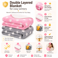 BRANDONN Newborn Baby Swaddle Blanket Gift Pack – Star Print Crib Wrapper (Pack of 2, 0–12 Months)
