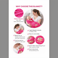 BRANDONN Newborn Baby Blanket & Swaddle Wrapper Gift Pack – Lion Design (0–12 Months, 1 Pc)