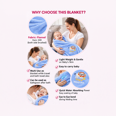 BRANDONN Newborn Baby Blanket & Swaddle Wrapper Gift Pack – Lion Design (0–12 Months, 1 Pc)