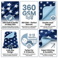 BRANDONN Newborn Baby Swaddle Blanket Gift Pack – Star Print Crib Wrapper (0–12 Months, 1 Pc)