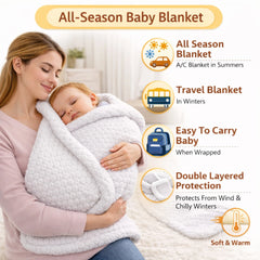 BRANDONN Newborn Baby Swaddle Blanket Gift Pack – Zigzag Design, 0–12 Months, 1 Pc