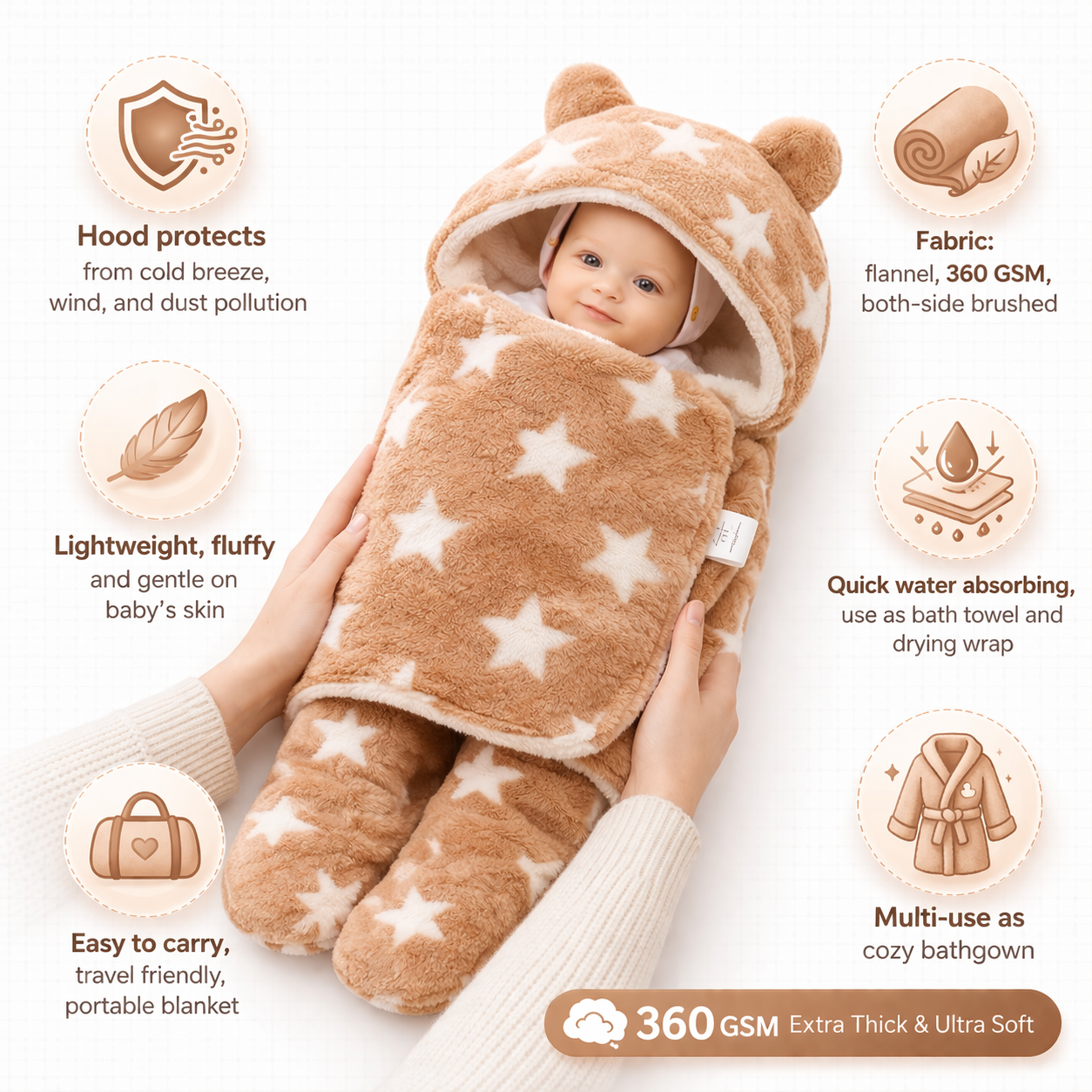 BRANDONN Newborn Hooded Swaddle Blanket Gift Set (Pack of 2), Star Print, 0–9 Months