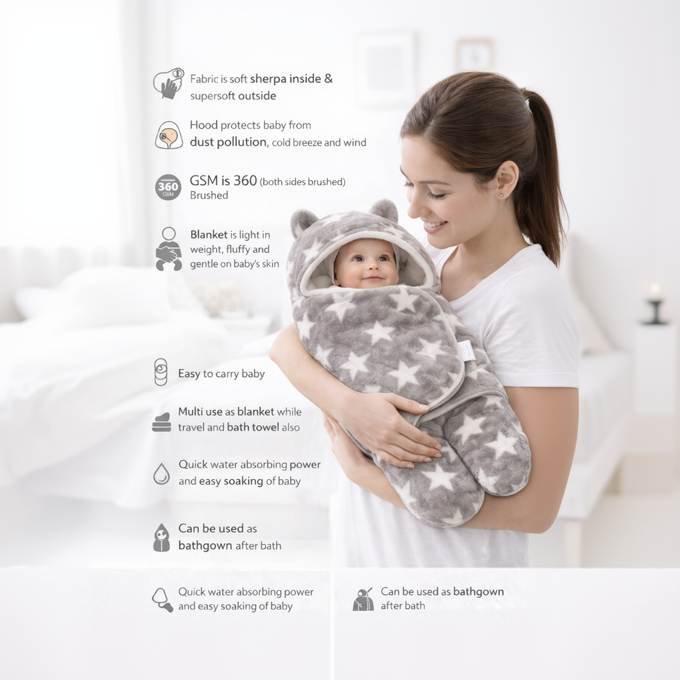 BRANDONN Newborn Hooded Swaddle Blanket Gift Set (Pack of 2), Star Print, 0–9 Months