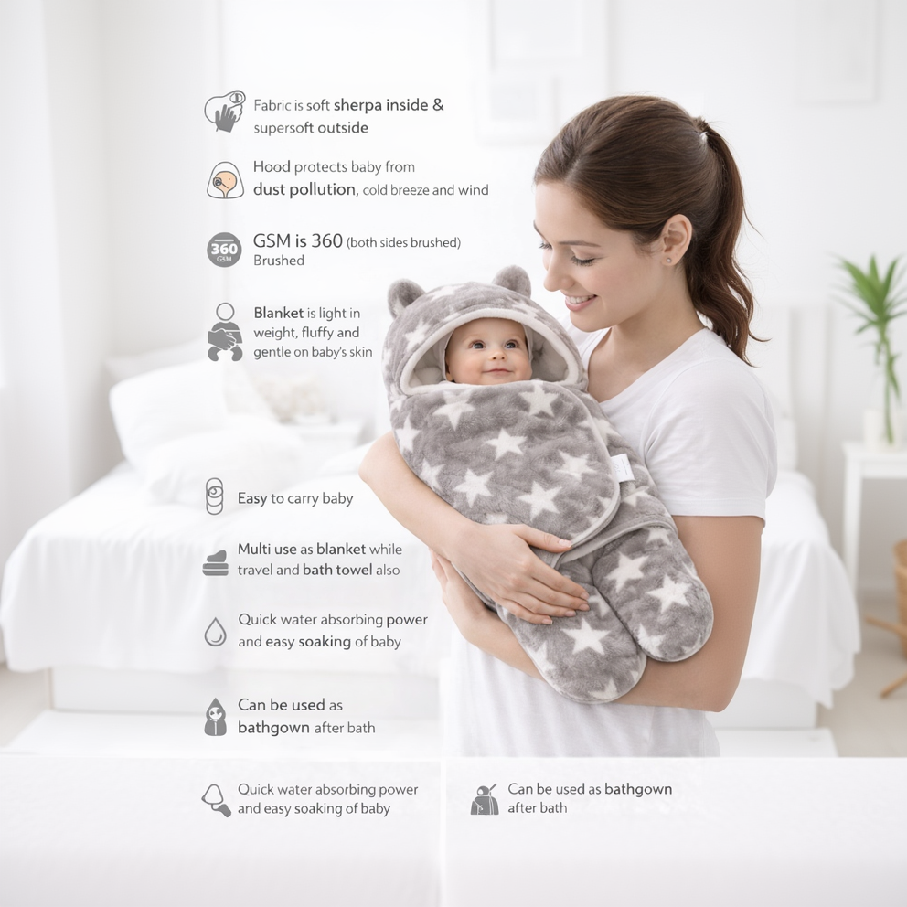 BRANDONN Newborn Hooded Swaddle Blanket Gift Set (Pack of 2), Star Print, 0–9 Months