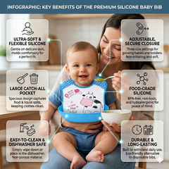 BRANDONN Baby Silicone Bibs for Feeding & Weaning | Waterproof, Washable & Reusable | Adjustable Neck Closure | Easy-Clean Mess-Proof Bibs for Babies & Toddlers | Pack of 2