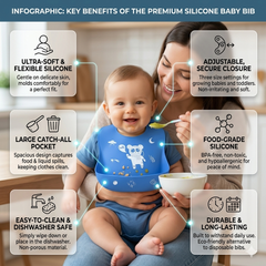 BRANDONN Baby Silicone Bibs for Feeding & Weaning | Waterproof, Reusable & Easy-Clean Bibs | Adjustable Neck with Button Closure