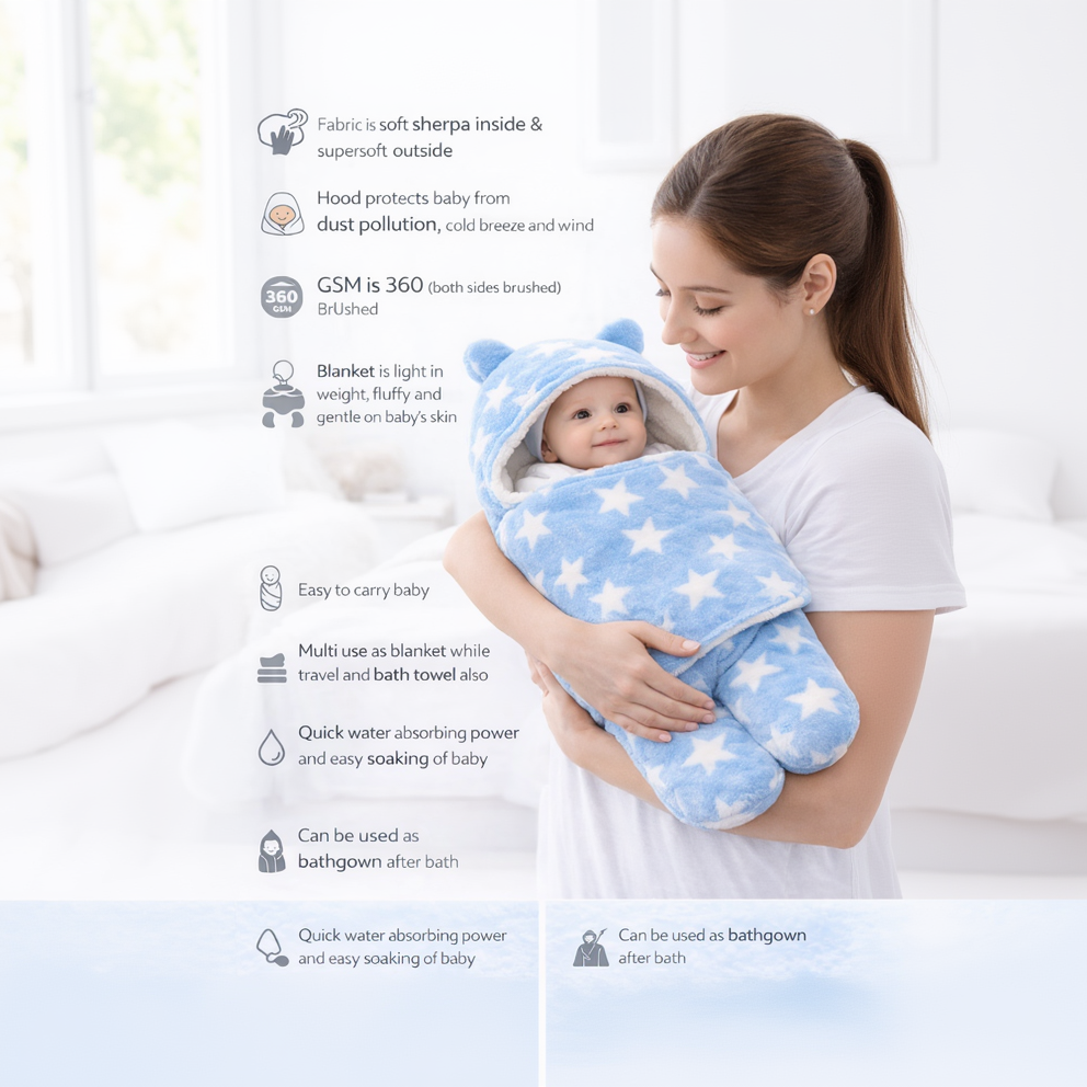 BRANDONN Newborn Hooded Swaddle Blanket Gift Set (Pack of 2), Star Print, 0–9 Months