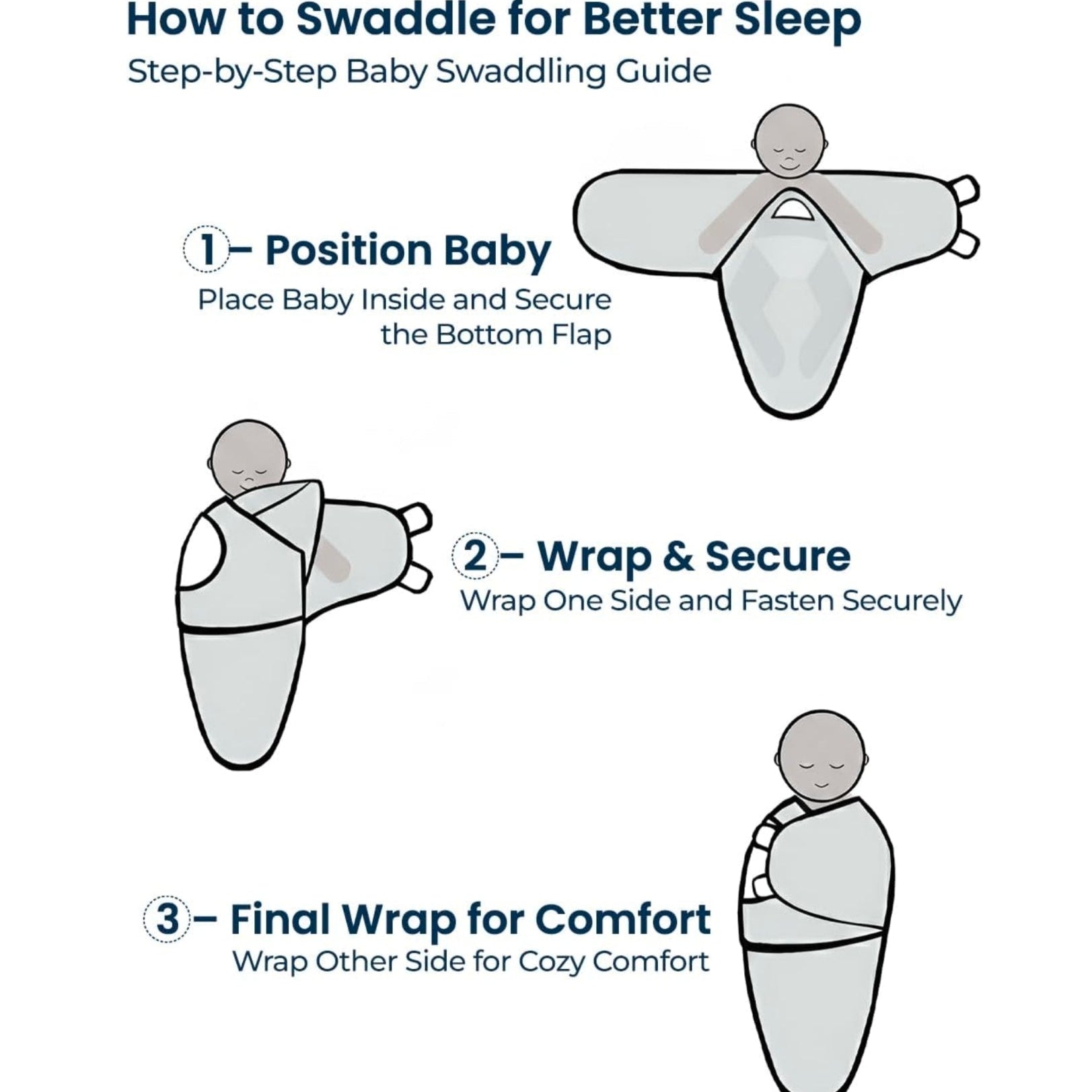 BRANDONN Baby Swaddle Wrap & Cotton Blanket Set for Newborns (0–6 Months), Adjustable, Soft 100% Cotton, Pack of 2, Multi-Color