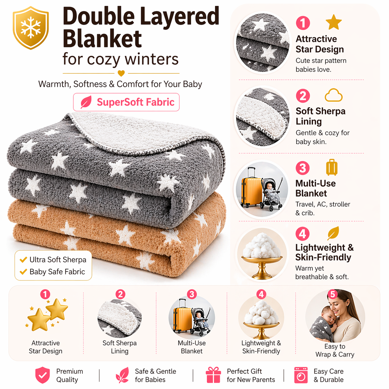BRANDONN Newborn Baby Swaddle Blanket Gift Pack – Star Print Crib Wrapper (Pack of 2, 0–12 Months)
