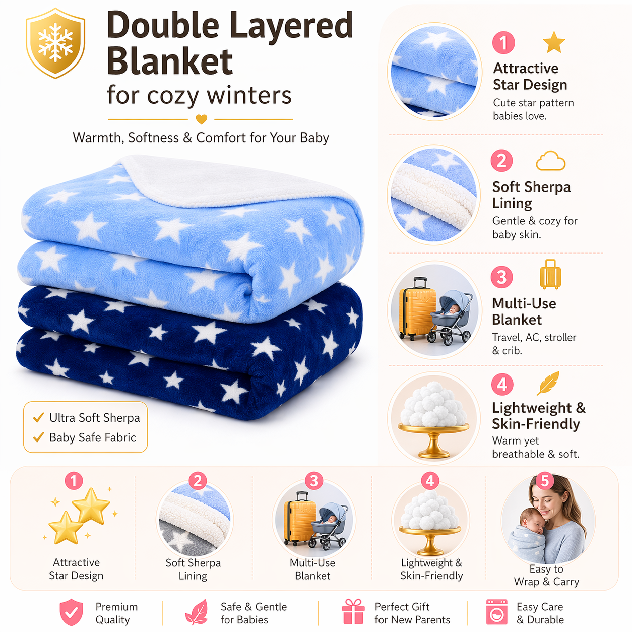 BRANDONN Newborn Baby Swaddle Blanket Gift Pack – Star Print Crib Wrapper (Pack of 2, 0–12 Months)