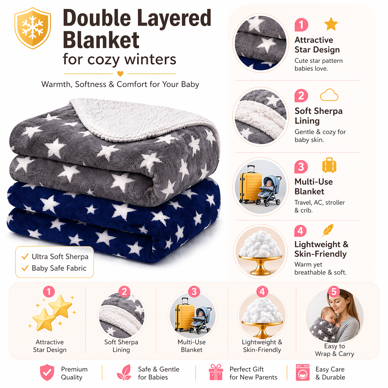 BRANDONN Newborn Baby Swaddle Blanket Gift Pack – Star Print Crib Wrapper (Pack of 2, 0–12 Months)