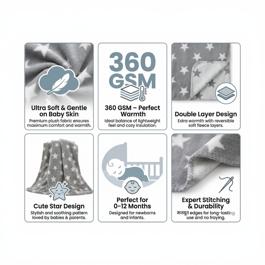 BRANDONN Newborn Baby Swaddle Blanket Gift Pack – Star Print Crib Wrapper (Pack of 2, 0–12 Months)