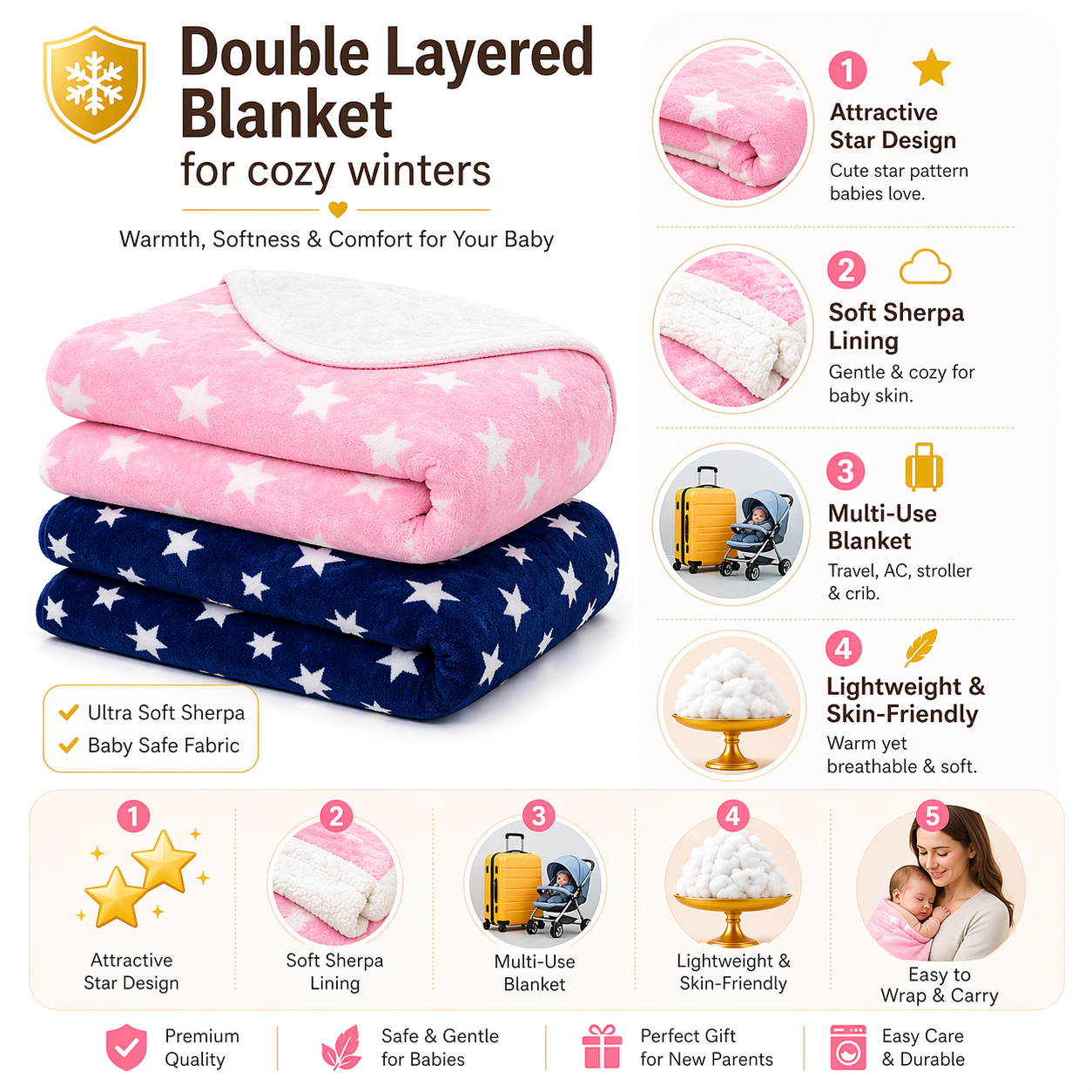 BRANDONN Newborn Baby Swaddle Blanket Gift Pack – Star Print Crib Wrapper (Pack of 2, 0–12 Months)