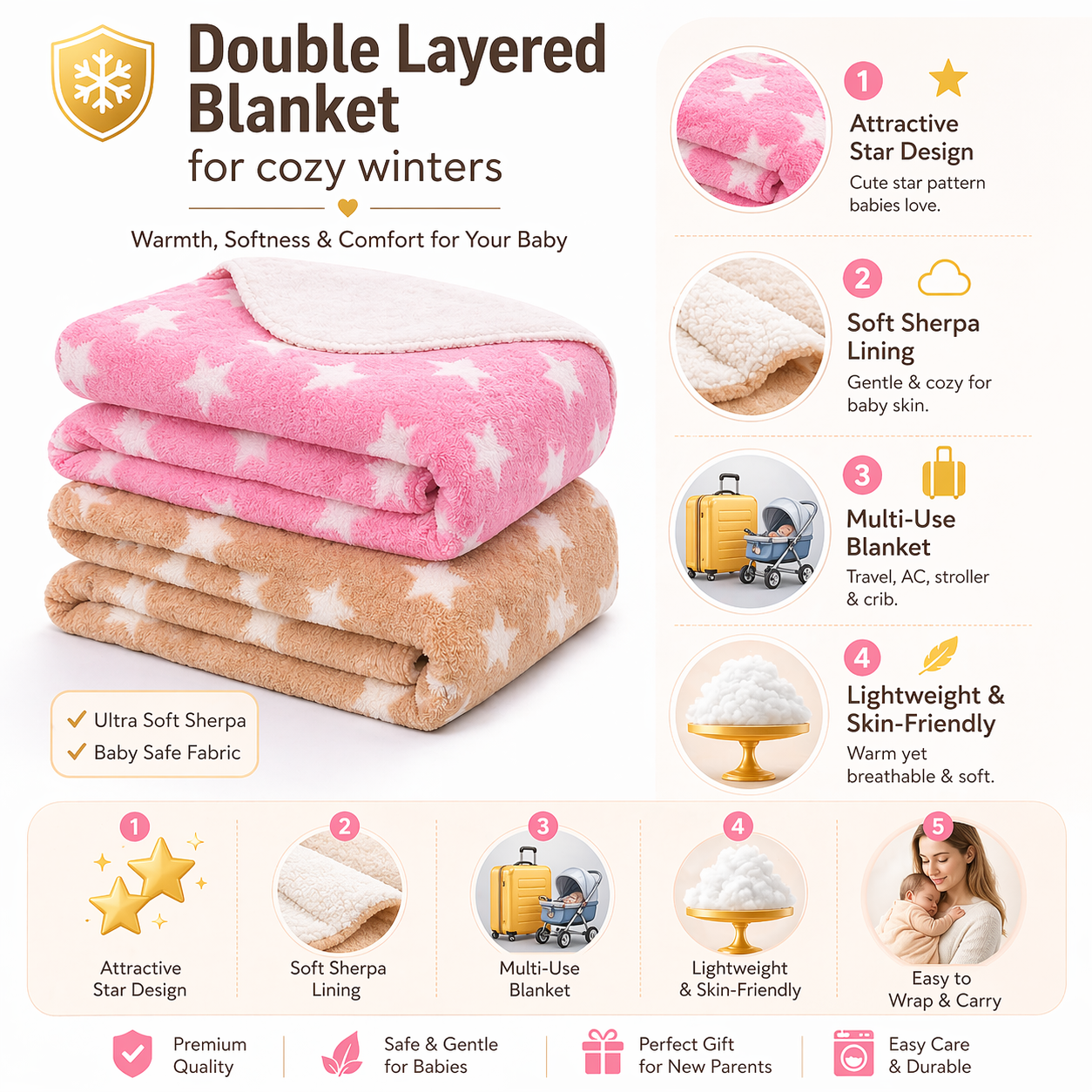 BRANDONN Newborn Baby Swaddle Blanket Gift Pack – Star Print Crib Wrapper (Pack of 2, 0–12 Months)
