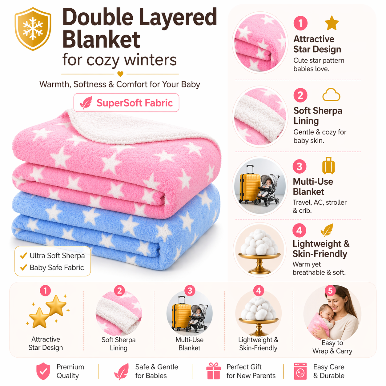 BRANDONN Newborn Baby Swaddle Blanket Gift Pack – Star Print Crib Wrapper (Pack of 2, 0–12 Months)