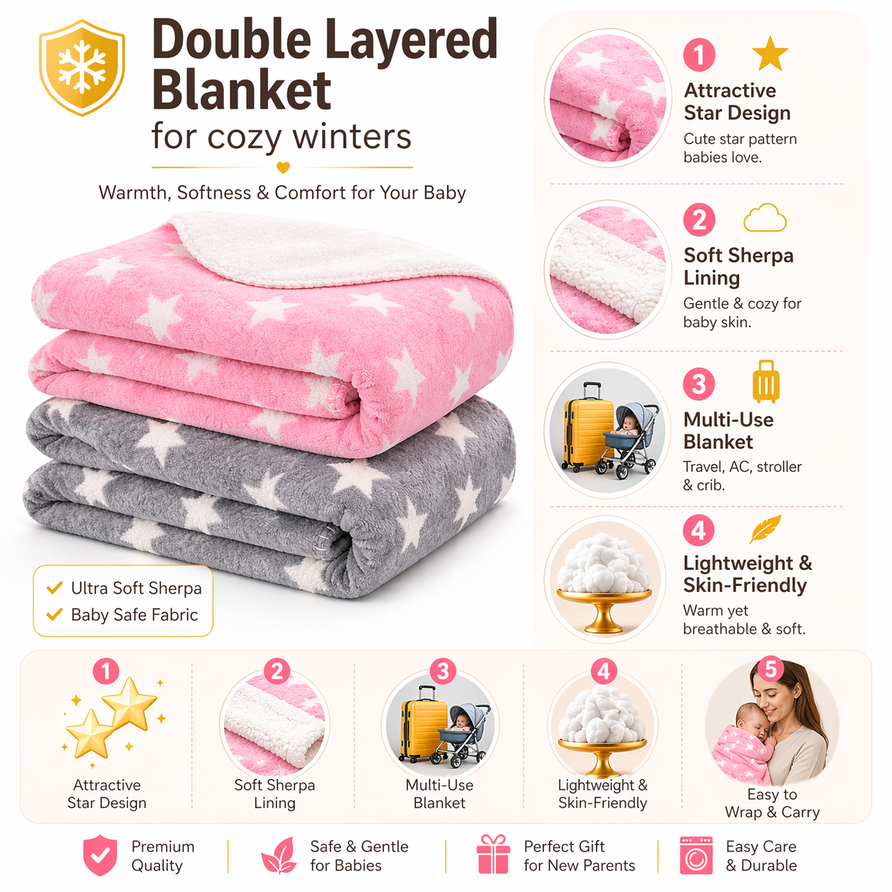 BRANDONN Newborn Baby Swaddle Blanket Gift Pack – Star Print Crib Wrapper (Pack of 2, 0–12 Months)