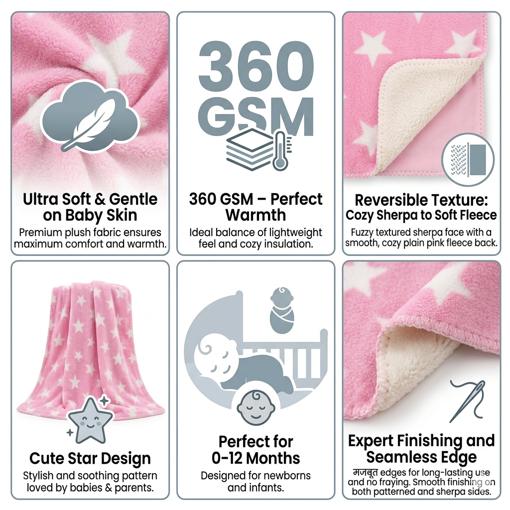 BRANDONN Newborn Baby Swaddle Blanket Gift Pack – Star Print Crib Wrapper (Pack of 2, 0–12 Months)