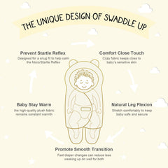 First Kick Baby Swaddle Wrapper Gift Pack (0–9 Months, 68 × 68 cm)