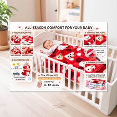 BRANDONN Newborn Baby Swaddle Blanket Gift Pack – Pack of 3 & Pack of 2 (0–12 Months)