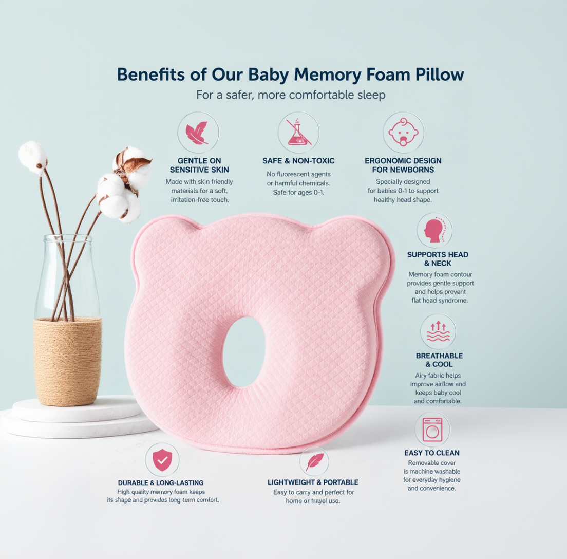 BRANDONN Baby Memory foam Apple Shaped Neck Support Pillow for Head