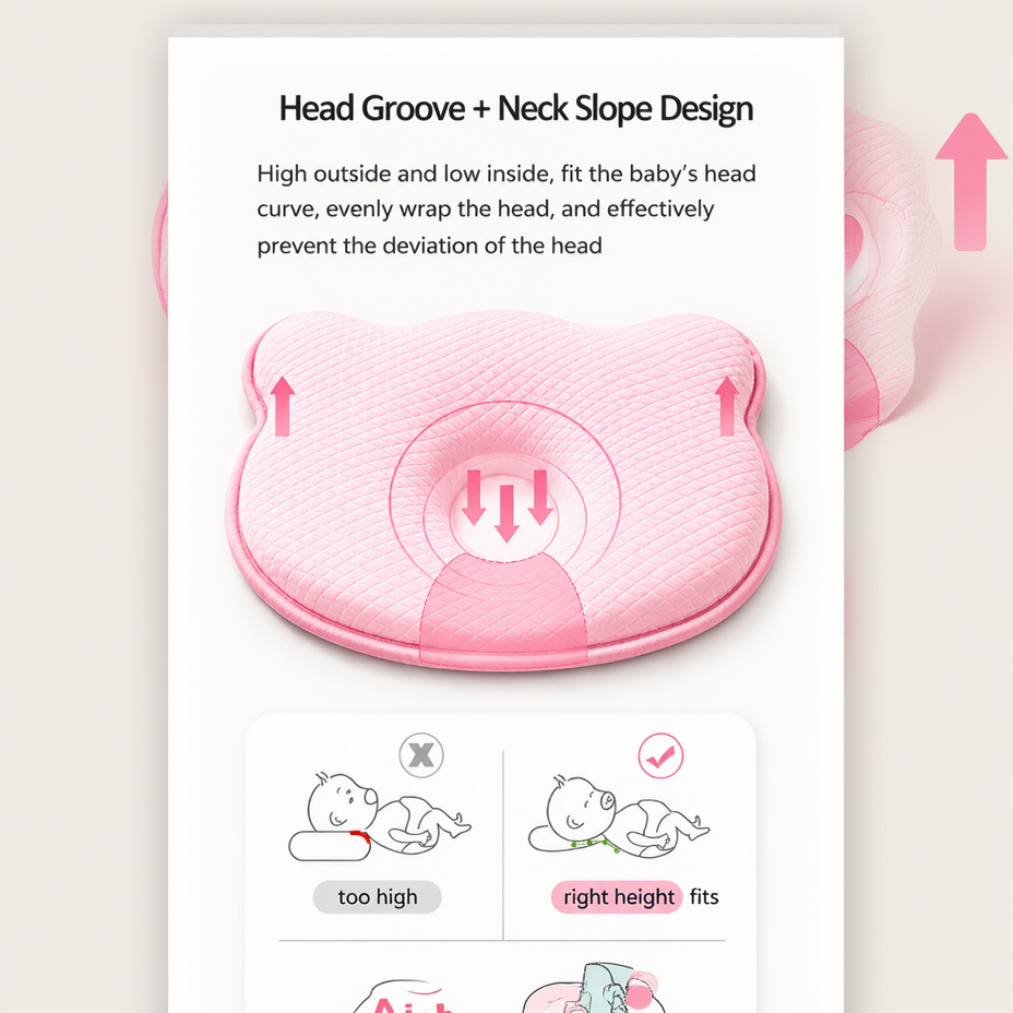 BRANDONN Baby Memory foam Apple Shaped Neck Support Pillow for Head