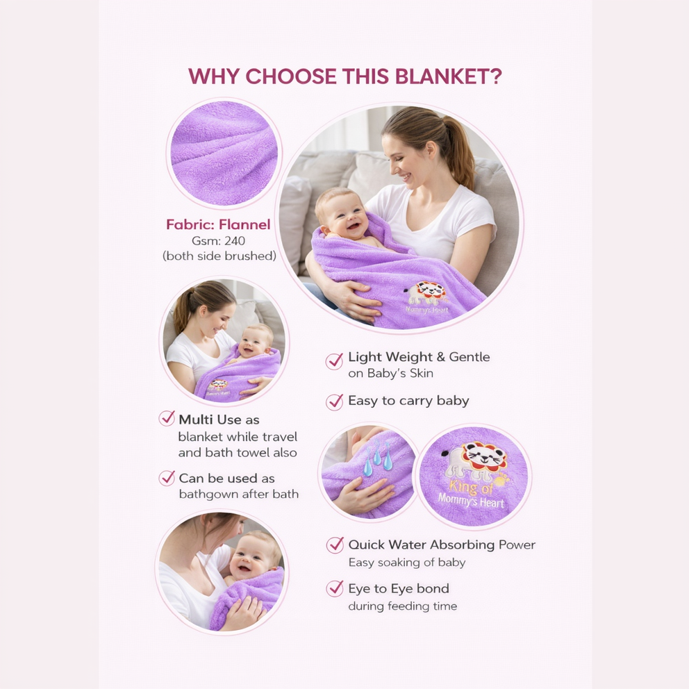 BRANDONN Newborn Baby Blanket & Swaddle Wrapper Gift Pack – Lion Design (0–12 Months, 1 Pc)