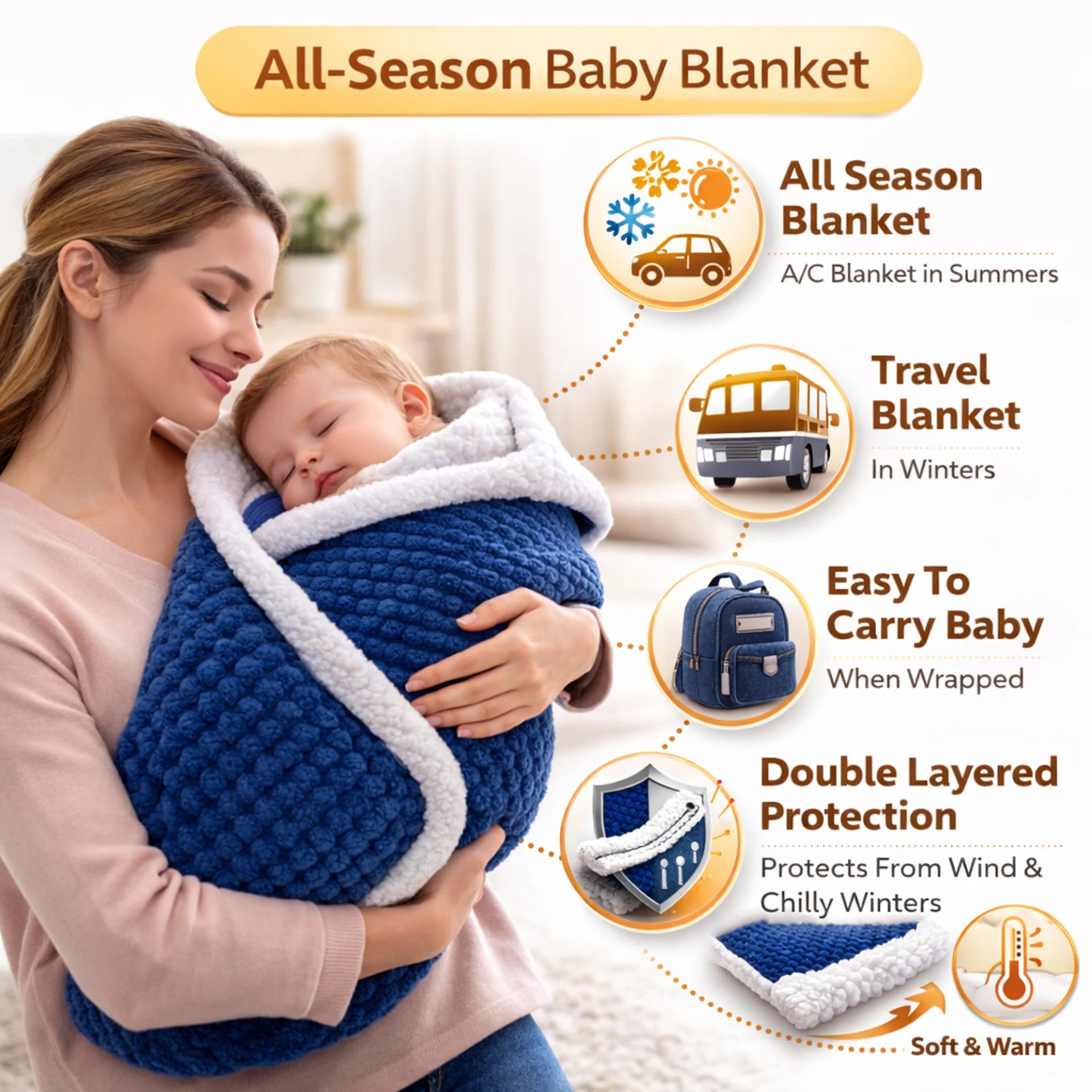 BRANDONN Newborn Baby Swaddle Blanket Gift Pack – Zigzag Design, 0–12 Months, 1 Pc