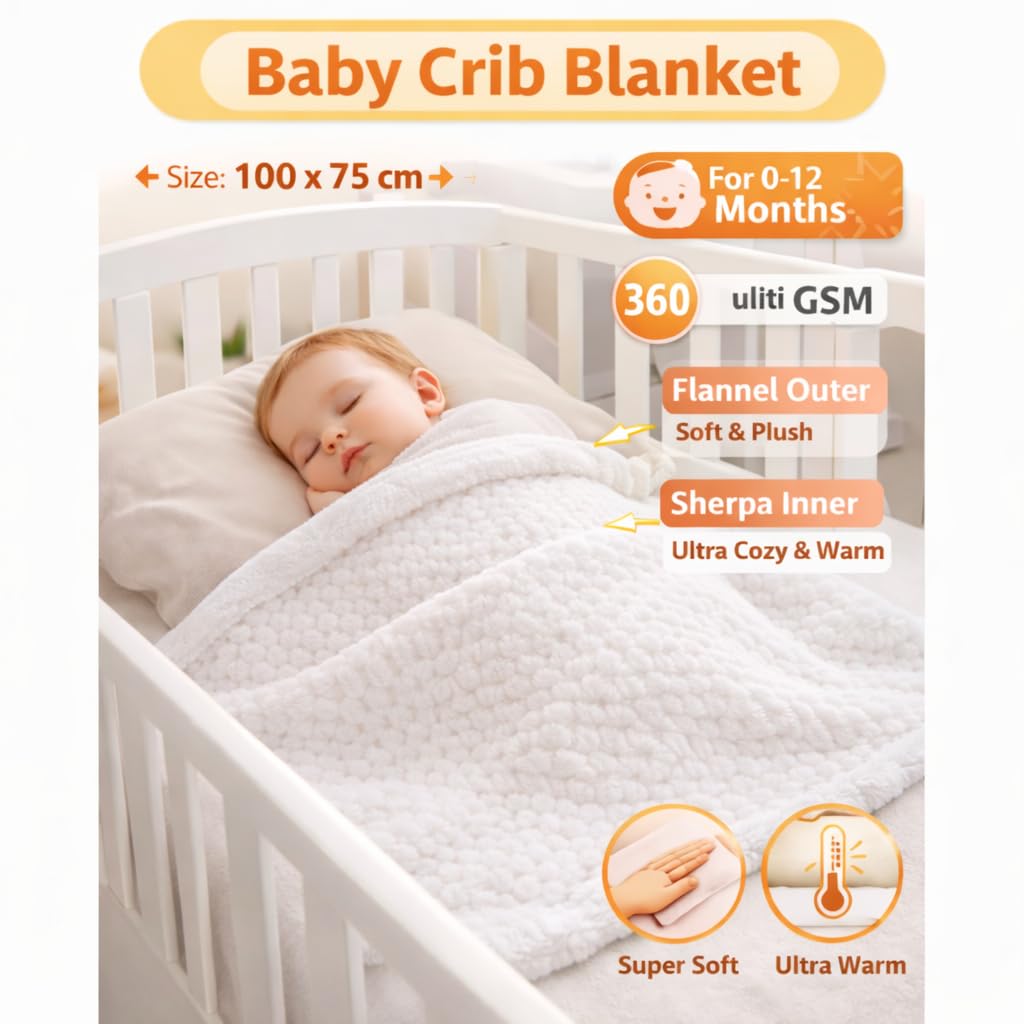 BRANDONN Luxury Flannel & Sherpa Baby Blanket Wrap (0–12 Months)