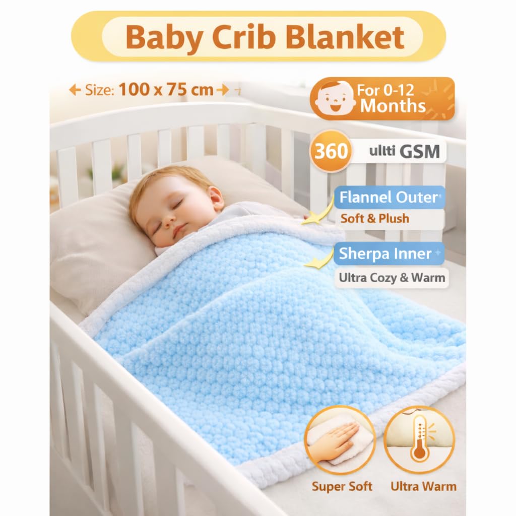 BRANDONN Luxury Flannel & Sherpa Baby Blanket Wrap (0–12 Months)